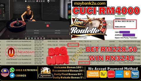 EasyBet88 .